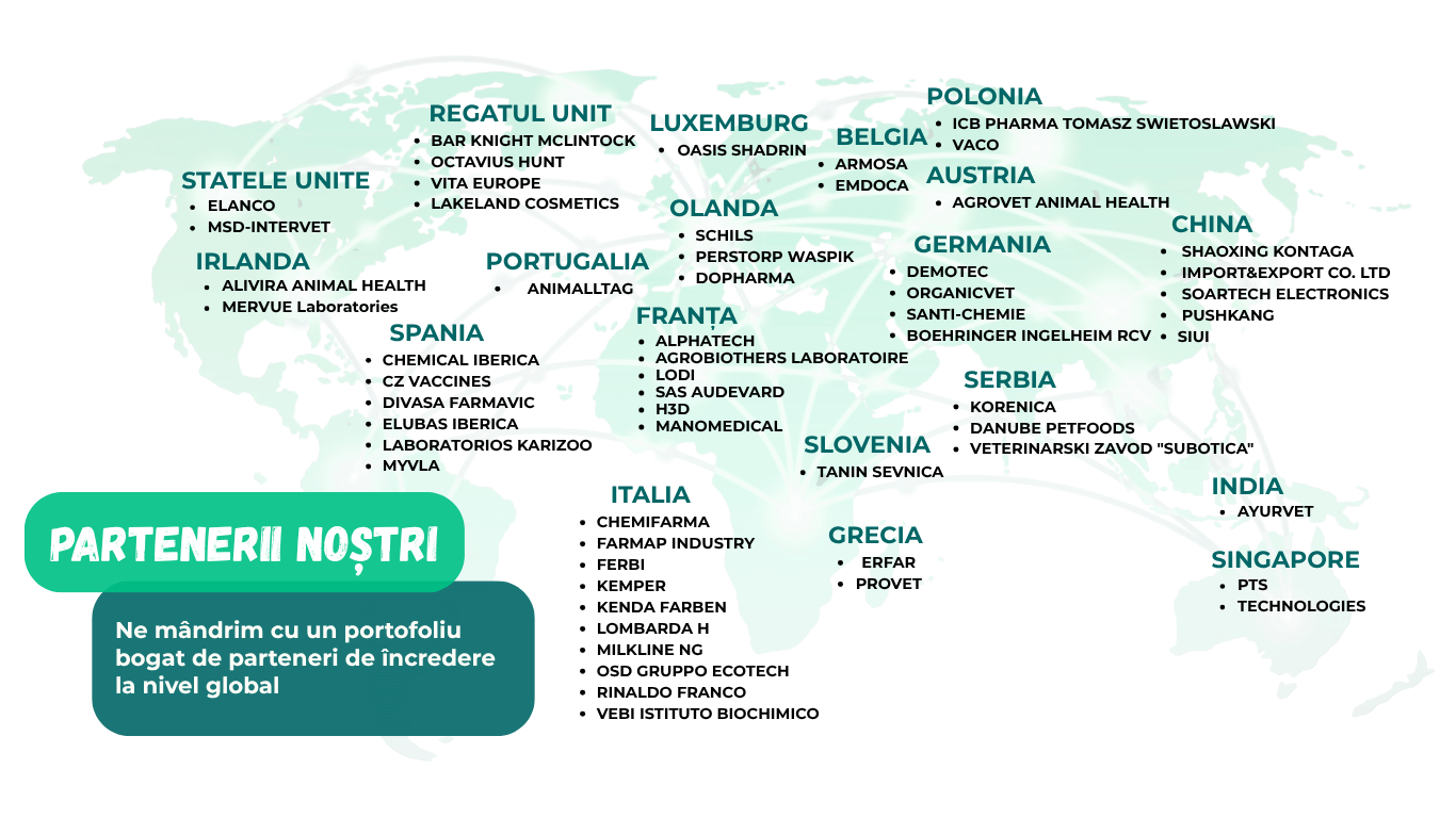 Parteneri Externi Servicii Publice